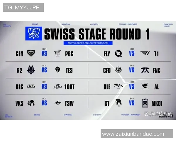 2026电竞新闻S15LOL国际邀请赛积分榜更新IG战队以81分稳居第一名